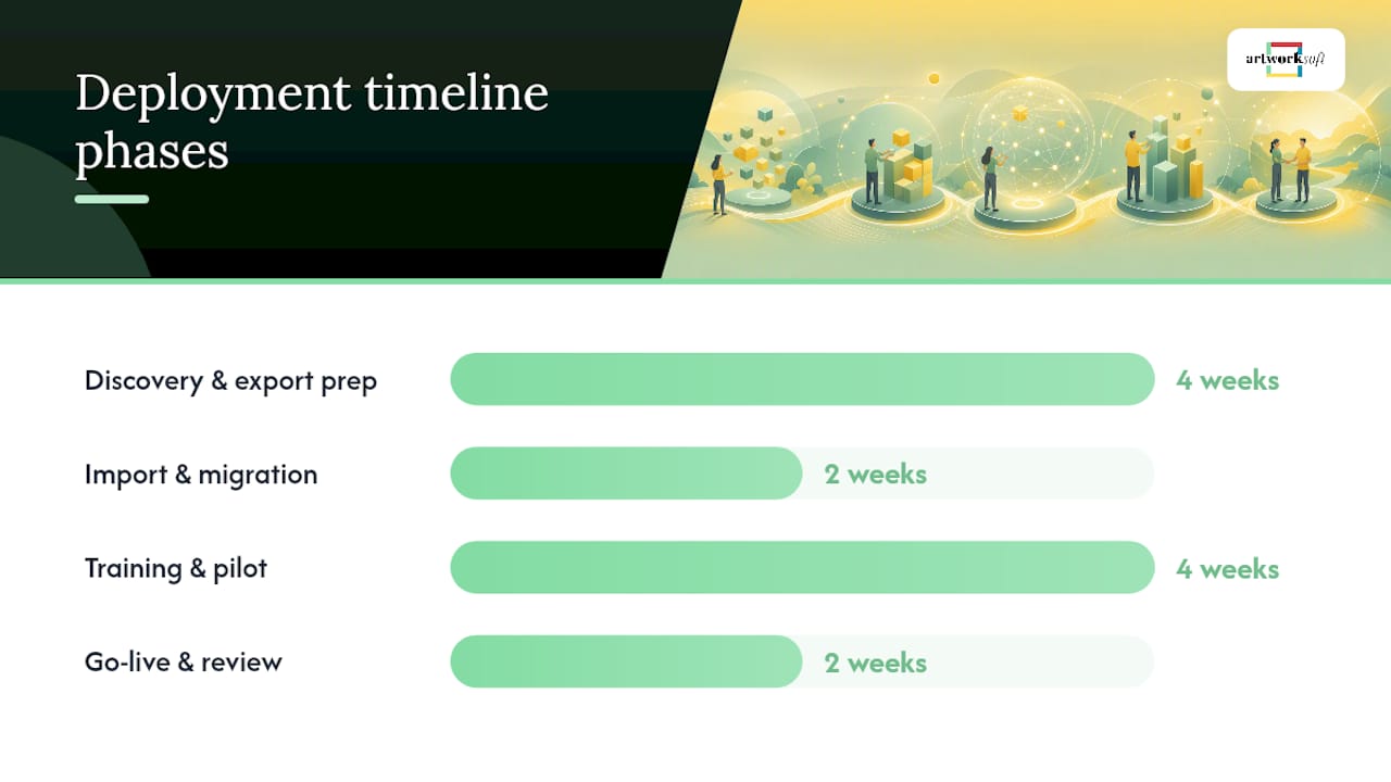 What does a realistic deployment look like? — overview diagram
