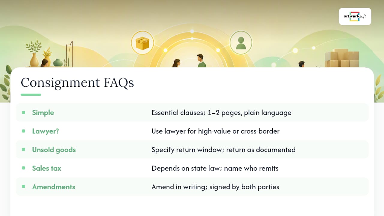 Frequently Asked Questions — overview diagram