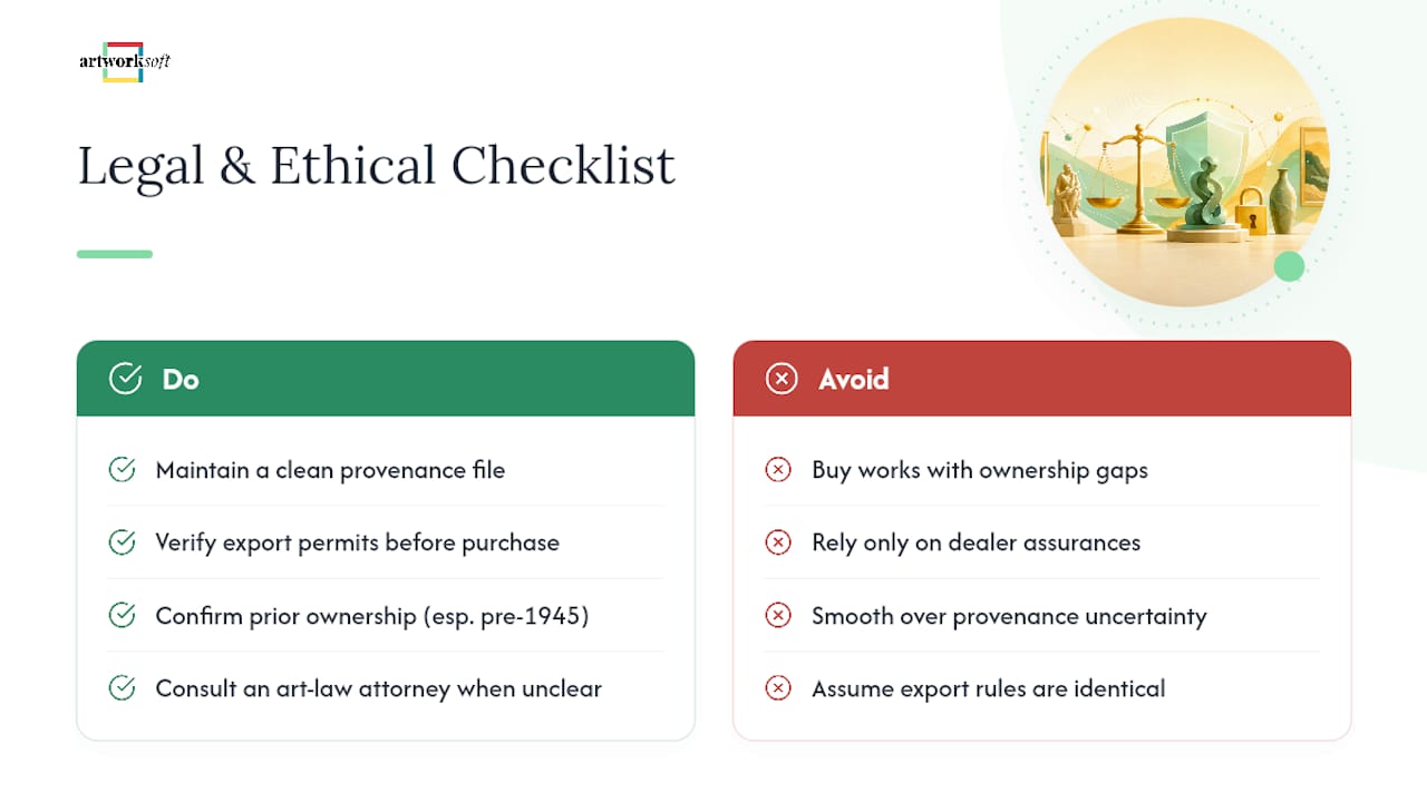 What Legal and Ethical Issues Should Collectors Know About? — overview diagram