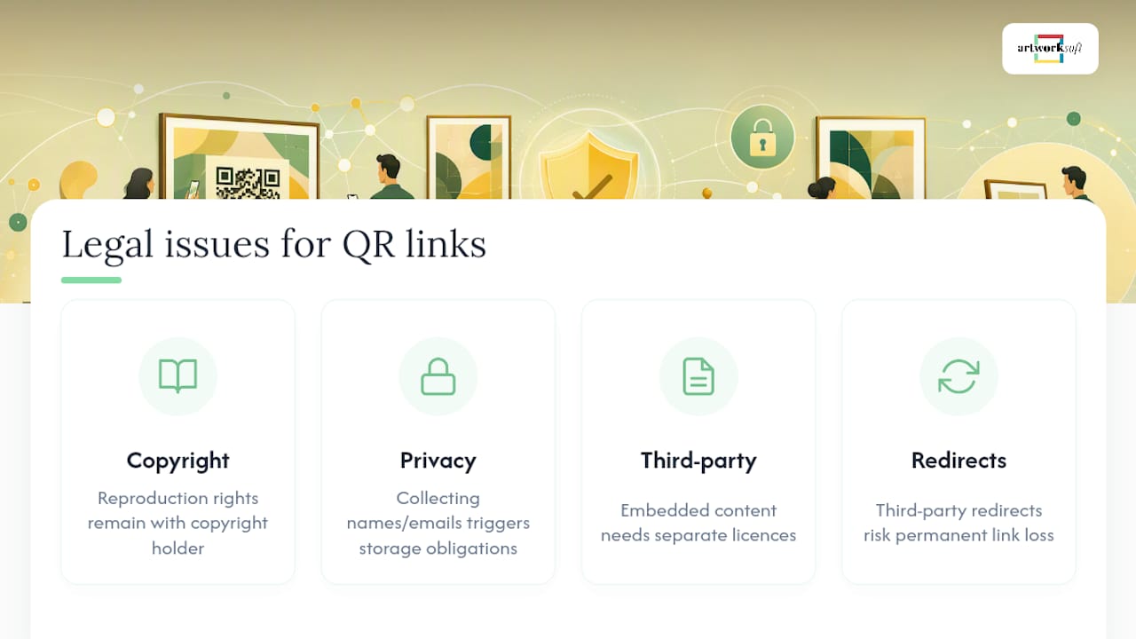 What Legal Issues Come With Linking Artwork Through QR Codes? — overview diagram