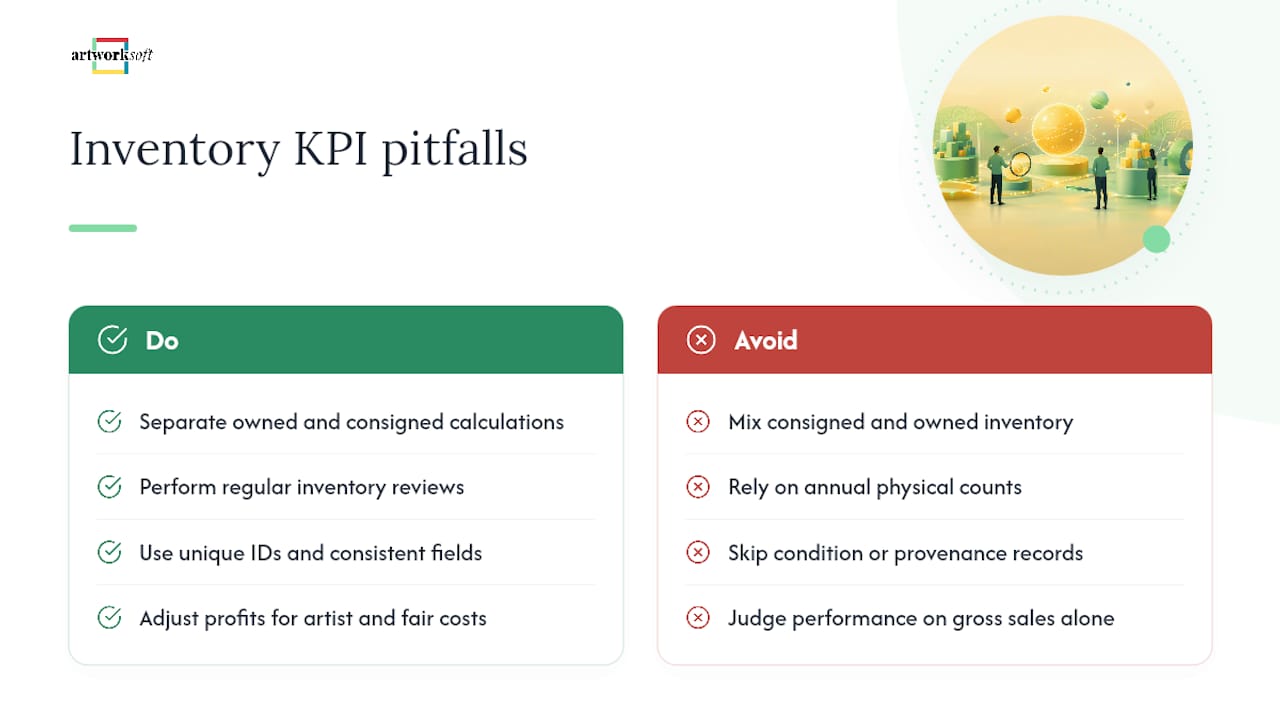 What Are the Common Pitfalls in Tracking Gallery Inventory KPIs? — overview diagram