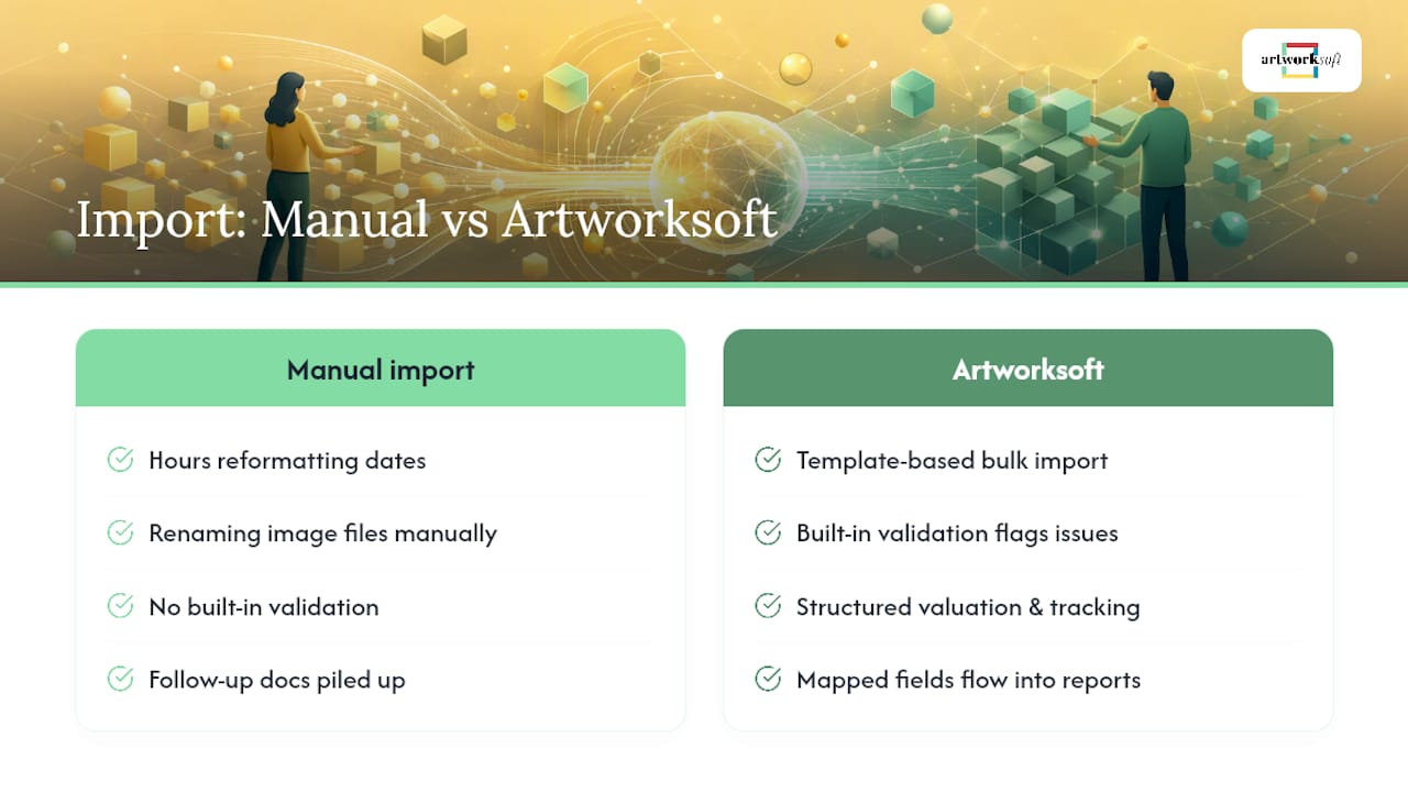 Skip the Cleanup: Import Straight Into Artworksoft — overview diagram