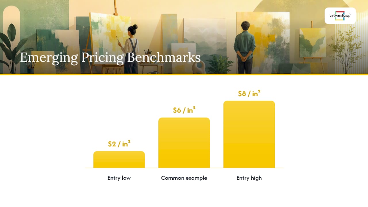 Pricing ranges and market feedback signals