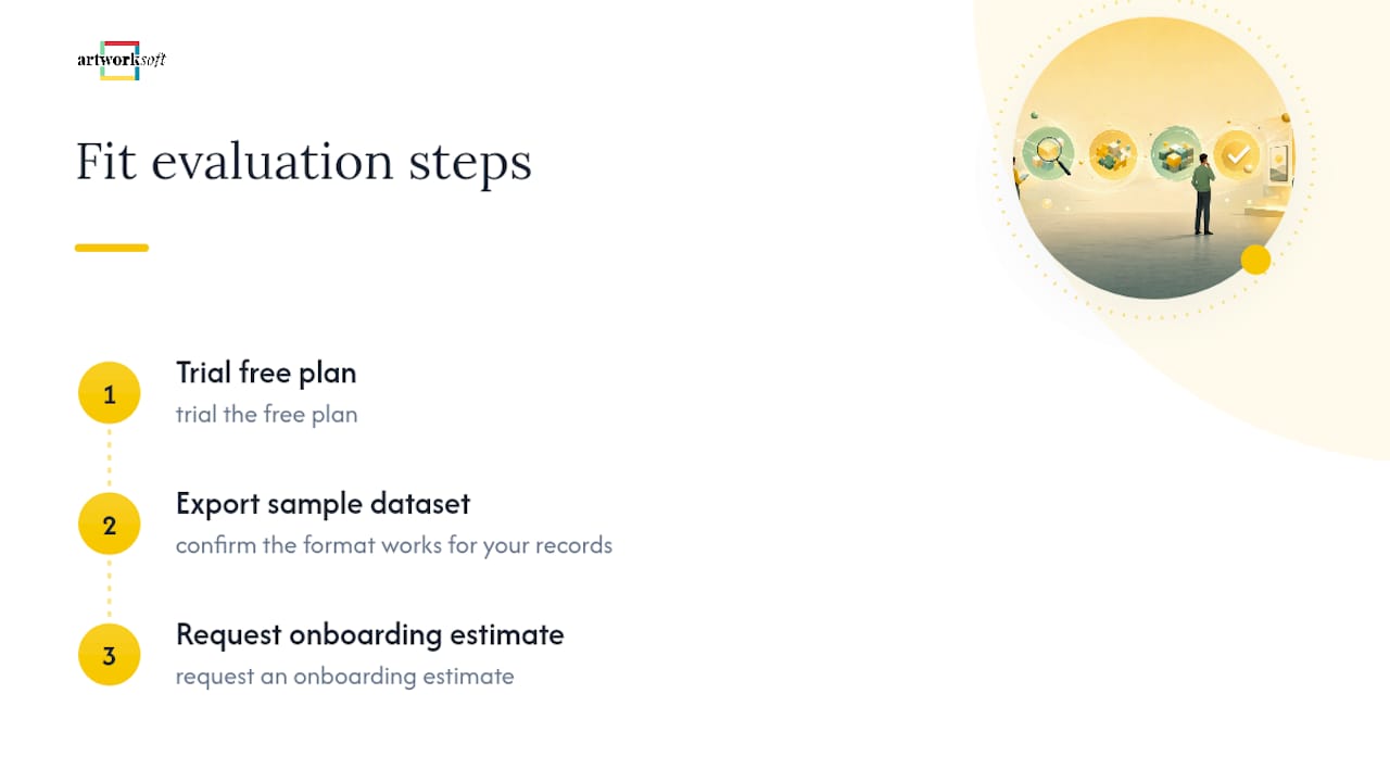 How Artworksoft Fits Into This Decision — overview diagram
