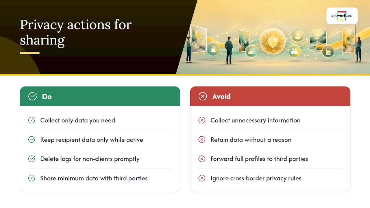 Does Privacy Law Apply to How You Share Art Data? — overview diagram