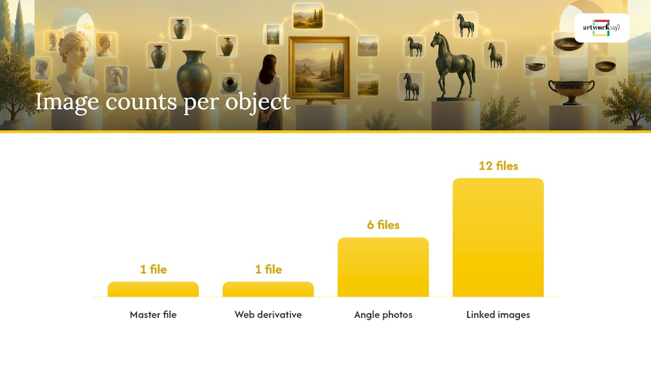 Making Images First-Class Records, Not Attachments — overview diagram