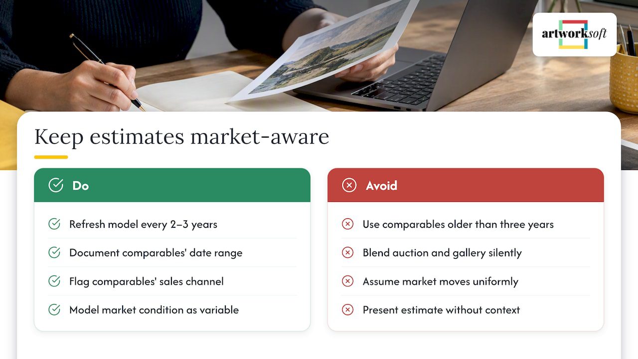 6. How market trends and economic shifts move the numbers — overview diagram