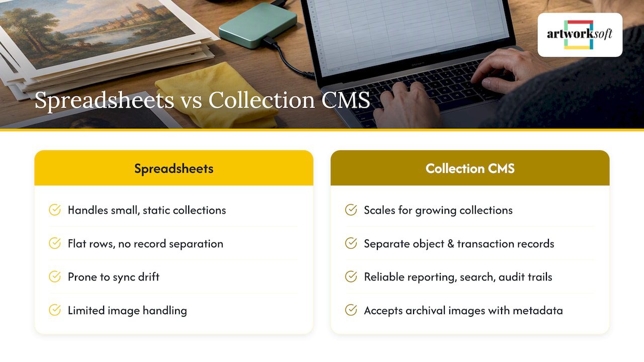 Tools and software recommendations for digitization and cataloging — overview diagram