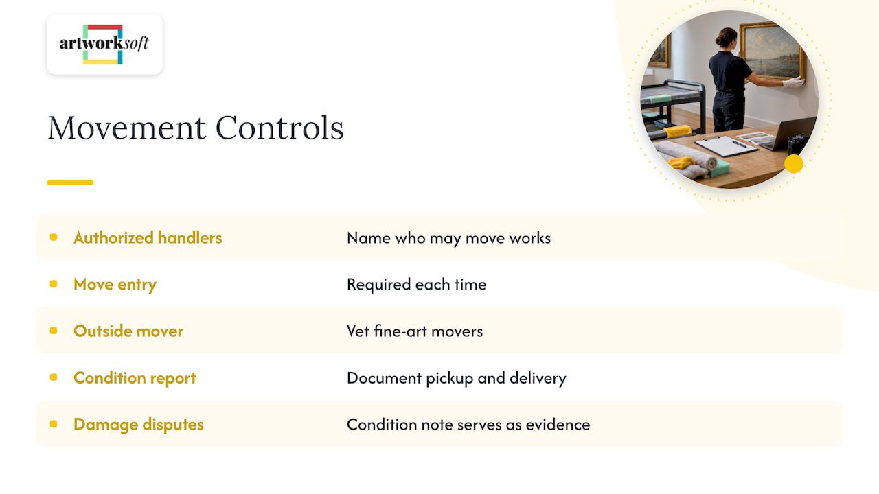 Who may move the work — overview diagram